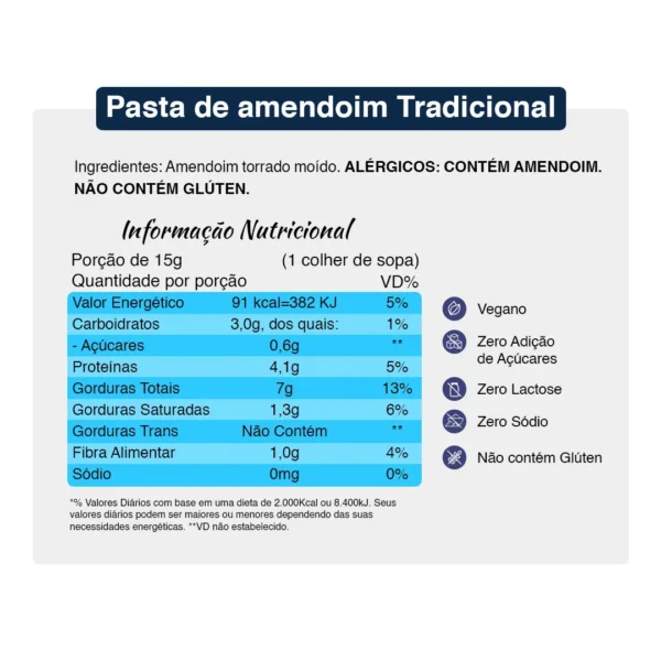 Pasta de Amendoim Integral Tradicional 1,005kg Power1One - Imagem 4