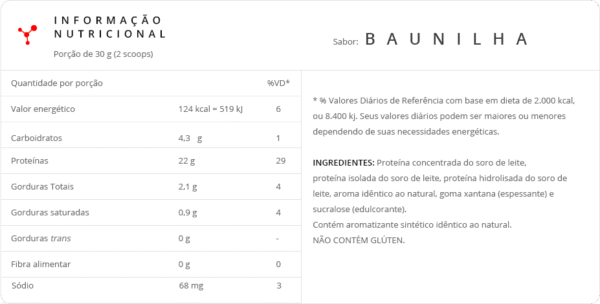 Super Whey 3w 907g  Integralmedica - Imagem 2