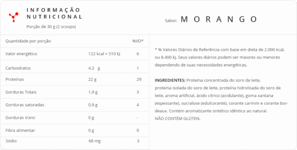 Super Whey 3w 907g  Integralmedica - Imagem 3