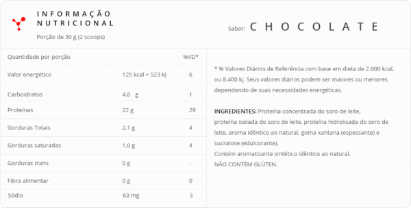 Super Whey 3w 907g  Integralmedica - Imagem 4